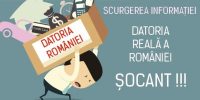 Datoria reală a României depășește 172% din PIB