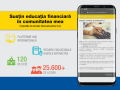Peste 100 de licee din țară susțin educația financiară în comunitate și învățarea prin resurse digitale interactive