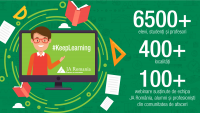 Peste 6.500 de participanți la ”școala” națională online, organizată de Junior Achievement