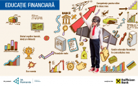 A început o nouă ediție a programului de educație financiară derulat în școli și licee din toată țara de Junior Achievement România cu susținerea Raiffeisen Bank