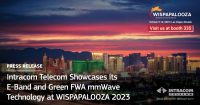 Intracom Telecom își prezintă tehnologia E-Band și Green FWA mmWave la WISPAPALOOZA 2023