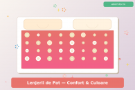 Lenjerie de Pat — Ghidul Complet pentru un Dormitor Confortabil și Frumos