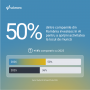 Aproape jumătate dintre profesioniștii HR din România își regândesc procesele de lucru pentru a asigura o colaborare optimă între AI și angajați. La nivel european, procentul este de 45%