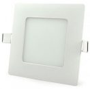 Spoturi led pentru orice colt al casei