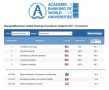 ASE încheie anul 2017 pe cel mai bun loc dintre universitățile românești în Top Shanghai 2017