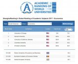 ASE încheie anul 2017 pe cel mai bun loc dintre universitățile românești în Top Shanghai 2017