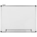 Tu nu ai inca un whiteboard in firma ta? Afla de ce este atat de necesar
