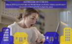 Imobiliare Bucuresti: Preturile la vanzare se prabusesc in plina criza sanitara? Analiza comparativa 2020 vs. 2019