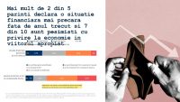 Studiu United Media Services: 7 din 10 părinți români sunt pesimiști privind situația economică, iar 1 din 3 vor fi nevoiți să apeleze la economii pentru a acoperi cheltuielile cu începutul școlii