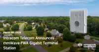Intracom Telecom anunță lansarea unei stații radio terminale de tip FWA Gigabit cu unde milimetrice
