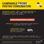 Românii și cumpărăturile: 3 din 4 consumatori merg în magazine pentru reduceri și promoții, plasările determină achiziția