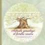 „Arborele genealogic al familiei noastre” – o carte care păstrează vie istoria familiei